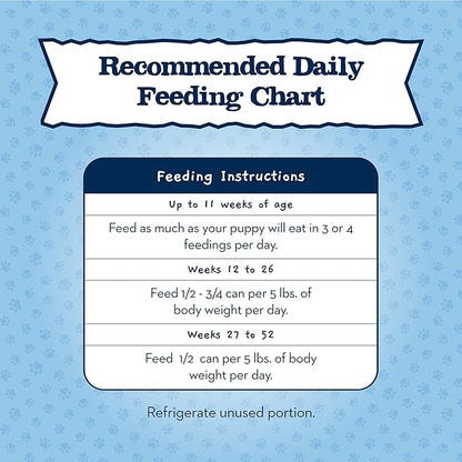 Blue Buffalo Baby BLUE Healthy Growth Formula Grain Free High Protein, Natural Puppy Wet Dog Food, Turkey and Potato Recipe 12.5-oz Cans (Pack of 12)