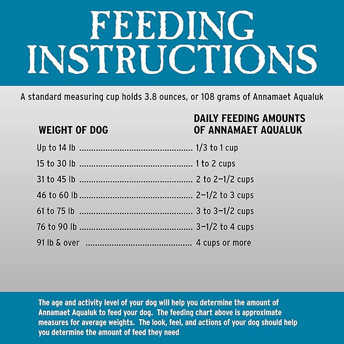 Annamaet Grain-Free Aqualuk Cold Water Fish Formula Dry Dog Food, (Salmon & Herring), 25-lb Bag