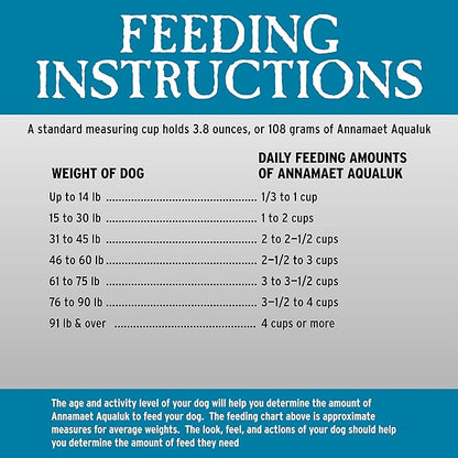 Annamaet Grain-Free Aqualuk Cold Water Fish Formula Dry Dog Food, (Salmon & Herring), 5-lb Bag