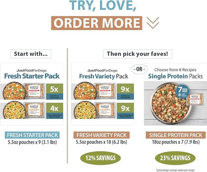 JustFoodForDogs Frozen Fresh Dog Food Topper, Variety Pack, Beef & Turkey Human Grade Dog Food Recipes, 5.5 oz (Pack of 18)