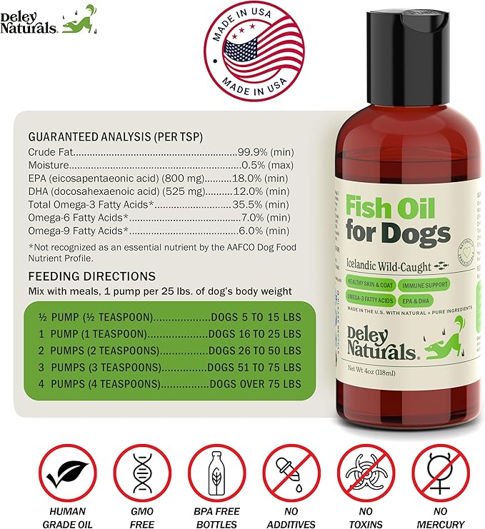 Wild Caught Fish Oil for Dogs - 4oz - Omega 3-6-9, GMO Free - Reduces Shedding, Supports Skin, Coat, Joints, Heart, Brain, Immune System - Highest EPA & DHA Potency - Only Ingredient is Fish