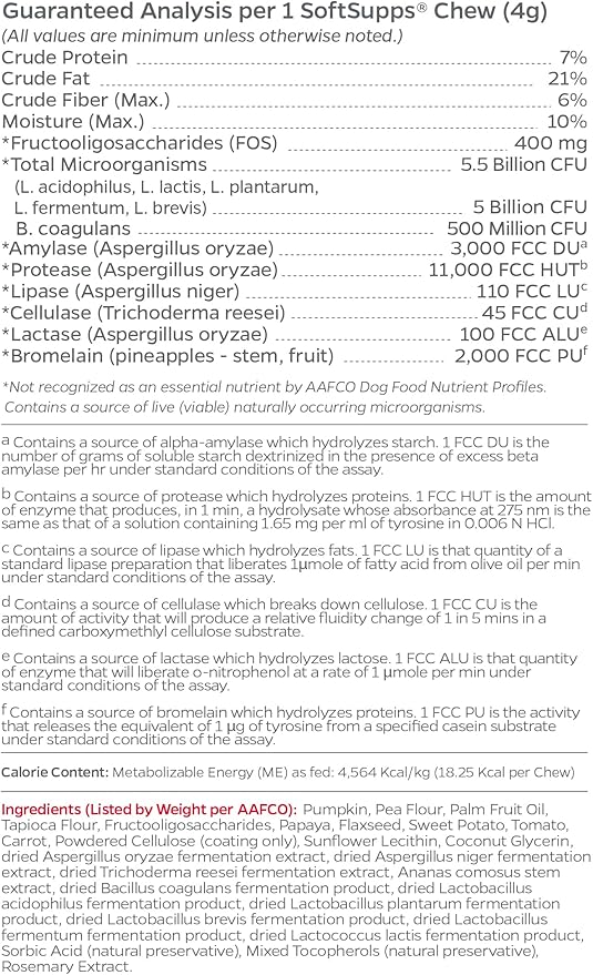 Pet Parents® Probiotic SoftSupps® Digestive Enzymes for Dogs, Probiotics for Dogs with Pumpkin for Dogs & Dog Digestive Enzymes, Anti Diarrhea for Dogs, 90ct Canine Probiotic Chews for Dogs