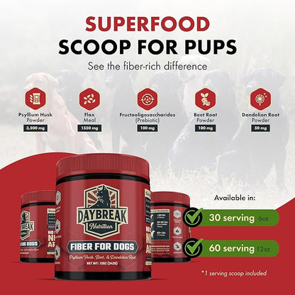 Fiber for Dogs Psyllium Husk, Beet Root, Dandelion Root, and Prebiotics to Aid in Relief from Diarrhea, Constipation, Anal Gland Issues, and Scoots