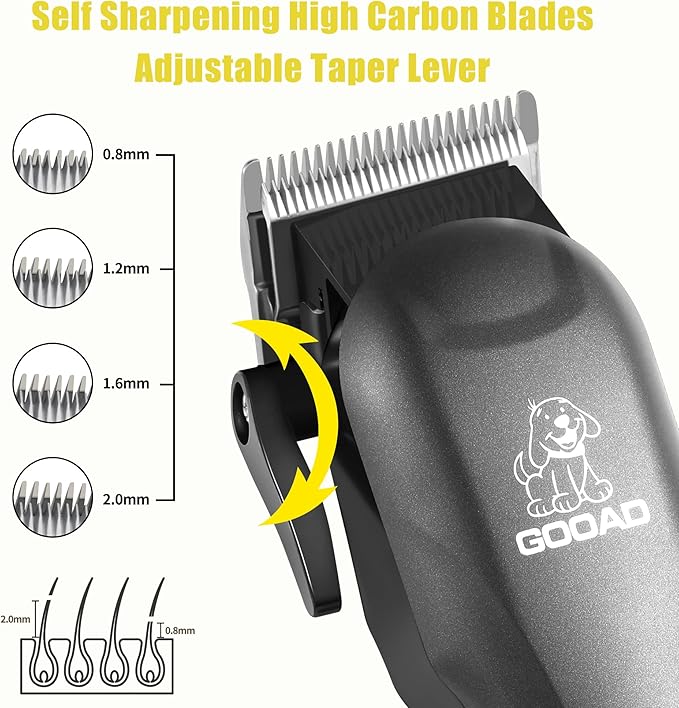 Dog Clippers for Grooming,Dog Grooming Kit for Heavy Thick Hair&Coats/Low Noise Rechargeable Cordless Pet Shaver with Paw Trimmer Nail Grinder/Dog Hair Trimmer for Small & Large Dogs Cats