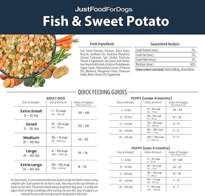 JustFoodForDogs Frozen Fresh Dog Food, Complete Meal or Dog Food Topper, Fish & Sweet Potato Human Grade Dog Food Recipe, 18 oz (Pack of 21)