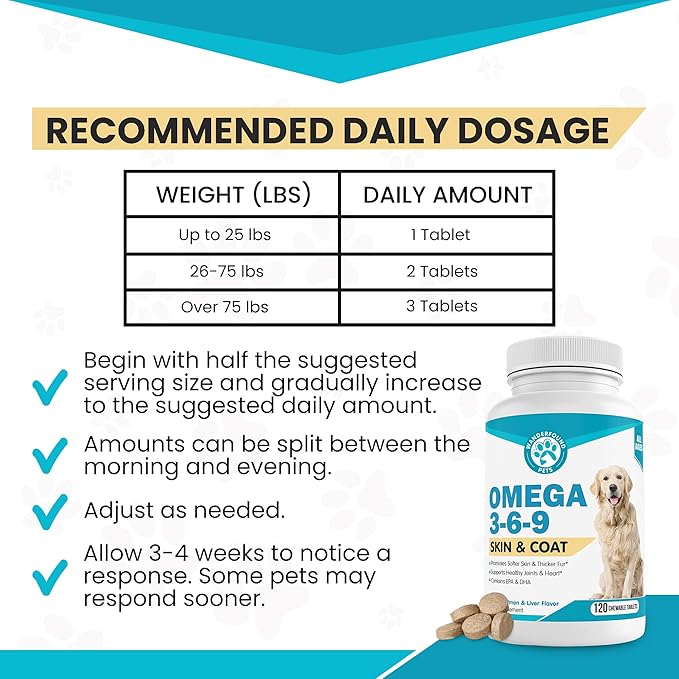 Wanderfound Pets - Omega 3 for Dogs, Skin and Coat Fish Oil for Dogs, Dog Itch Relief, Joint and Heart Health, Chewable Vitamins for Dogs Fur and Skin, Smoked Salmon and Liver Flavor, 120 Tablets