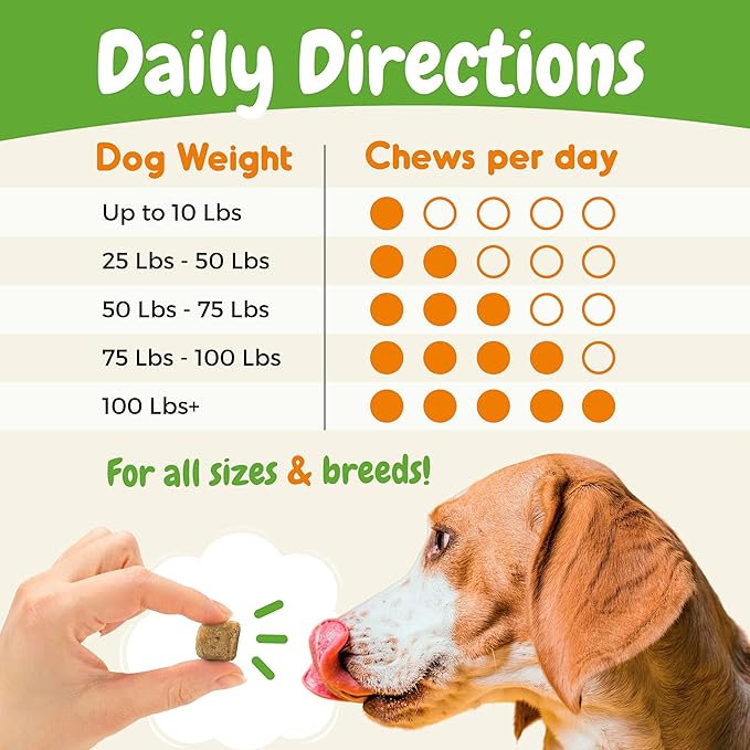 Probiotics for Dogs - Digestive Enzymes for Gut Health, Diarrhea & Bowel Support, Seasonal Allergies, Dog Supplement for Pet Immune System, Dog Vitamin - 120 Soft Chews - Chicken