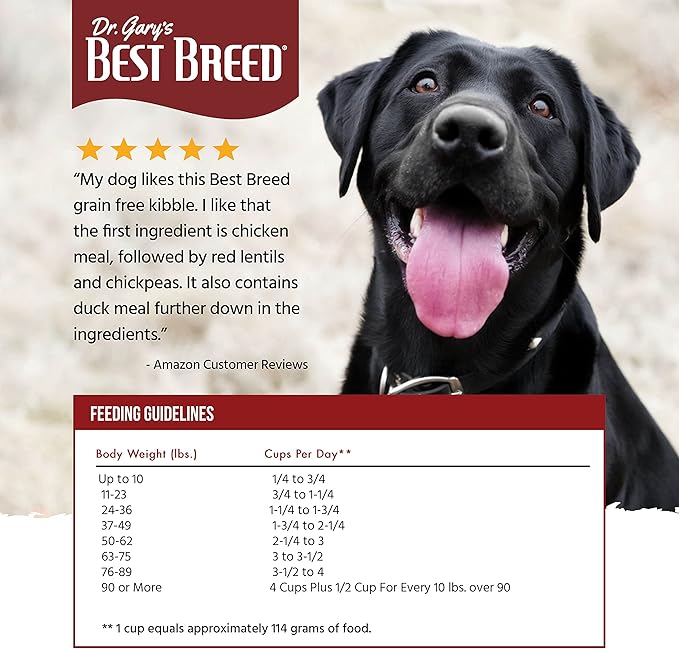 Best Breed Dr. Gary's Grain Free Farmer's Recipe Slow-Cooked in USA, Natural Dry Dog Food for All Breeds and Sizes, 4lbs.