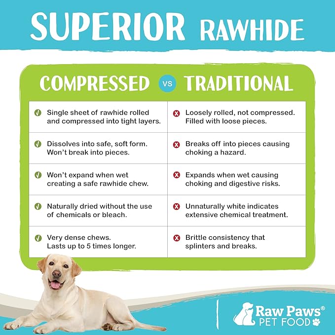 Raw Paws Compressed Rawhide Dog Chew Variety Pack, 10 Pack - 10" Compressed Rawhide Sticks & 10" Bones - Large Dog Bones for Aggressive Chewers - Pressed Rawhide Dog Bones Value Pack - Large Dog Chews