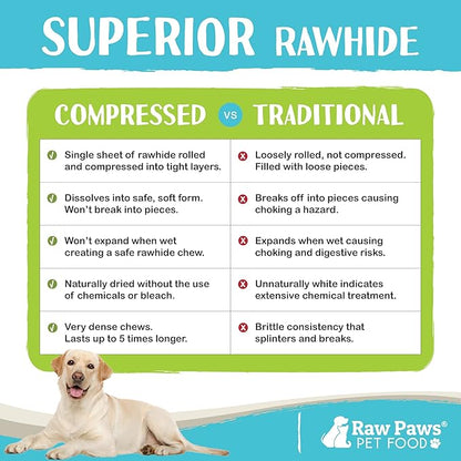 Raw Paws Compressed Rawhide Dog Chew Variety Pack, 10 Pack - 5" Compressed Rawhide Sticks & 4" Bones, Aggressive Chewers Pressed Rawhide Chews Dog Treat Value Pack, Small Dog Deluxe Variety Dog Chews