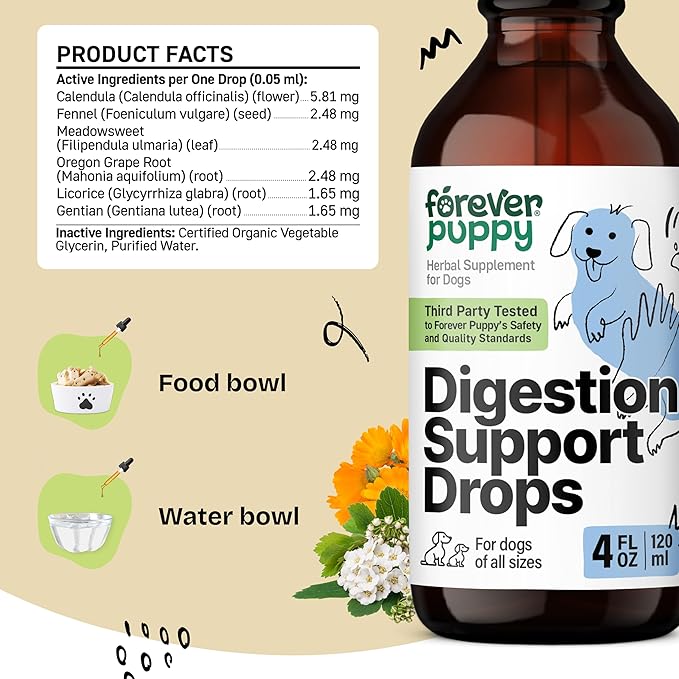 Digestion Drops for Dogs - Liquid Digestive Supplements w/Fennel Seeds & Licorice Root - Fiber for Dogs - Herbal Dog Vitamins and Supplements for Digestive Health & Gut Support 4 oz