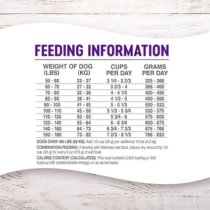 Wellness Complete Health Large Breed Adult Dry Dog Food, No Corn or Wheat, Made in USA with Real Meat, Natural Ingredients, Glucosamine, Probiotics & Omega Fatty Acids (30-Pound Bag)