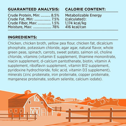 BIXBI Liberty Grain-Free Canned Wet Dog Food, Chicken Recipe, 12.5 oz. Cans (Pack of 12)