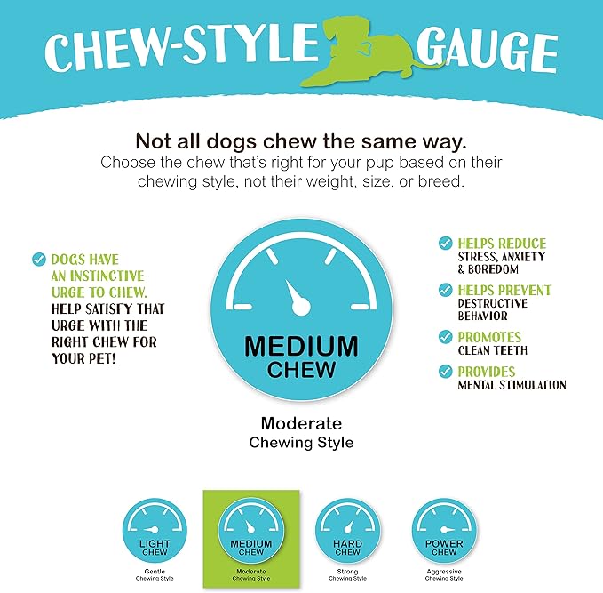 Raw Paws Thin Bully Sticks for Dogs, 6 inch, 20-ct - Free Range Bull Pizzle - Low Odor Mini Bully Sticks for Puppies - Small Bully Sticks - Puppy Bully Sticks for Dogs - Bully Sticks for Small Dogs