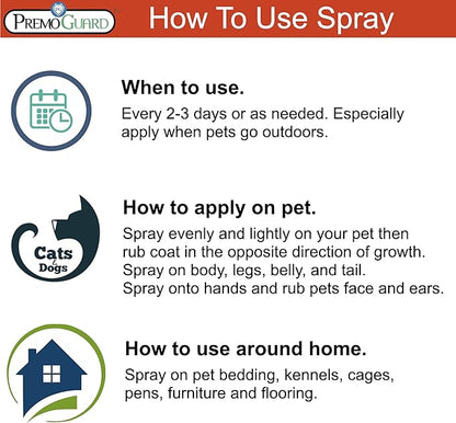 Pet Protector by Premo Guard – 100% Effective Mite, Flea, Tick, & Mosquito Spray for Dogs, Cats, and Pets – Best Natural Protection for Control, Prevention, & Treatment – 32 oz
