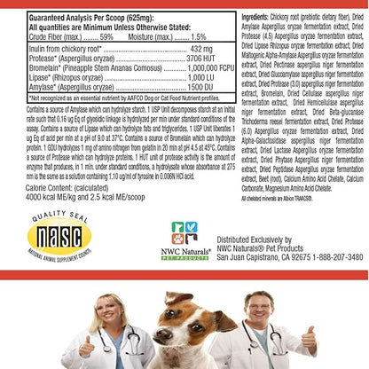 Mini-Twin Pack 2.22oz Probiotics and Digestive Enzymes for cats and dogs. Smaller Size.