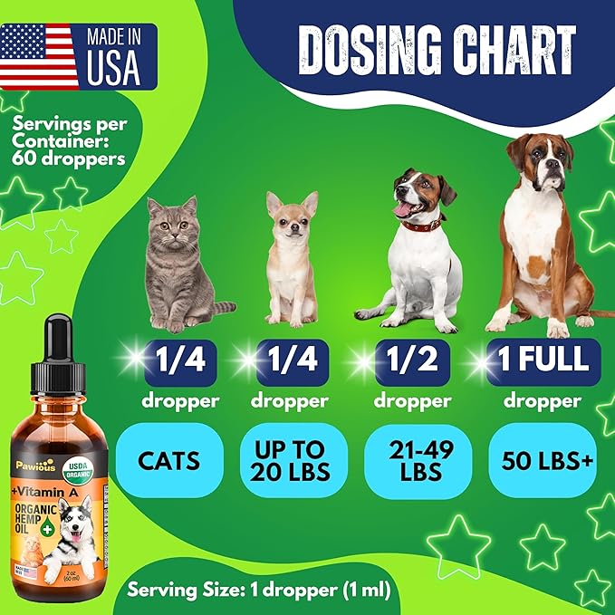 Hemp Oil for Dogs and Cats - USDA Organic, Large 2oz Bottle, Made in USA - Omega 3, 6 and 9, Vitamins A and E - Hip and Joint Support - Anxiety, Arthritis and Seizures Relief, Calming Aid