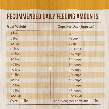 Merrick Healthy Grains Premium Adult Dry Dog Food, Wholesome And Natural Kibble With Chicken And Brown Rice - 25.0 lb. Bag