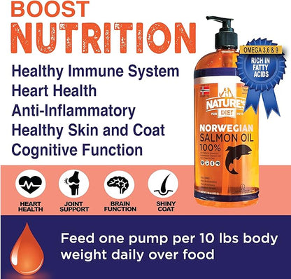 Nature's Diet Pet 32 oz Norwegian Salmon Oil Dogs & Cats - Natural Support for Joint Function Immune Heart Health Appetite Skin & Coat Omega 3 6 9 Liquid Food Topper EPA DHA Fatty Acids