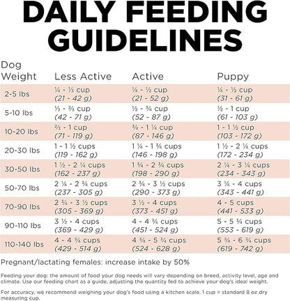 GO! SOLUTIONS Digestion + Gut Health Salmon Recipe with Ancient Grains for Dogs, 3.5 Lb Bag - Dry Food for All Life Stages, Including Puppies, Adult and Senior Dogs