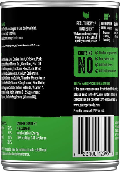 CRAVE Grain Free Adult Canned High Protein Natural Soft Wet Dog Food Turkey Paté, (12) 12.5 oz. Cans