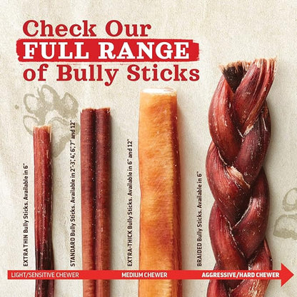 Natural Farm Bully Sticks, Odor-Free (12 Inch, 5 Count), 8.8 Oz. Per Bag, 100% Beef Chews, Grass-Fed, Non-GMO, Fully Digestible Dental Treats to Keep Your Small and Medium Dogs Busy and Happy