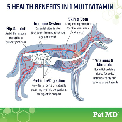 Pet MD 5in1 Dog Multivitamin - 30 Essential Vitamins, Minerals & Nutrients for Skin & Coat, Hip & Joint, Digestion, Senior Dog & Puppy Vitamins - Glucosamine, Omega 3 6 9, & Probiotics - 60ct