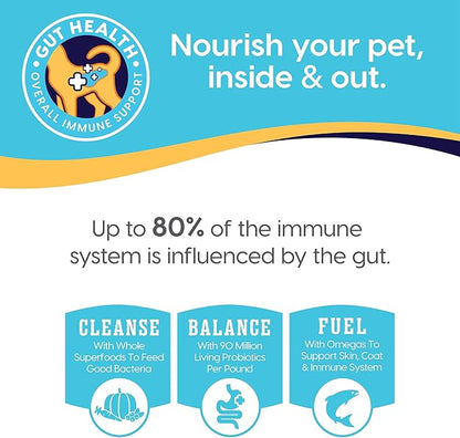 Solid Gold Wet Dog Food for Small Dogs - Mighty Mini Grain Free Wet Dog Food Made with Real Turkey - for Puppies, Adult & Senior Small Breeds with Sensitive Stomachs