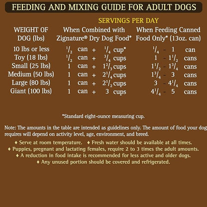 Zignature Pork Limited Ingredient Formula Wet Dog Food 13oz, case of 12