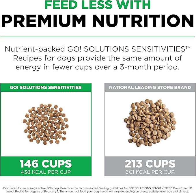 GO! SOLUTIONS Sensitivities Limited Ingredient Dry Dog Food - Insect recipe - Complete & Balanced Nutrition for All Life Stages, 22 lbs