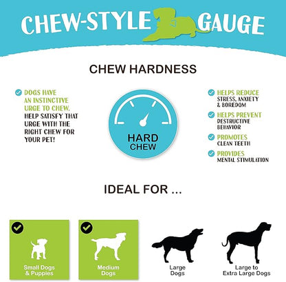 Raw Paws 5-inch Compressed Rawhide Rolls for Dogs, 20-ct - Packed in The USA - Pressed Rawhides for Dogs - Free-Range Raw Dog Hide Chews - Natural Rawhide Dog Chew Sticks for Puppies & Small Dogs