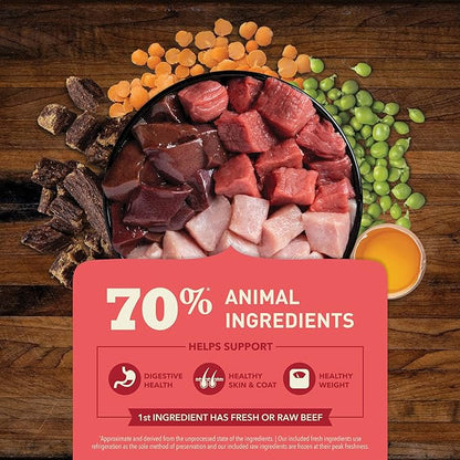 ACANA Butcher's Favorites Dry Dog Food, Farm-Raised Beef & Liver Recipe, Dry Kibble and Beef Jerky Pieces, 4lb