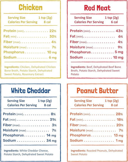 Flavors Food Topper for Dogs, Delicious Seasoning for Dog Food, Natural, Grain-Free Kibble Seasoning and Treat Mix for Picky Dogs and Puppies, White Cheddar Recipe, 3.1-Ounce