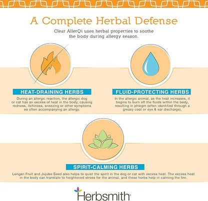 Herbsmith Clear AllerQi – Allergy Aid for Cats and Dogs – Pet Allergy Support – Anti Itch Pills for Dogs and Cats – 150g Powder
