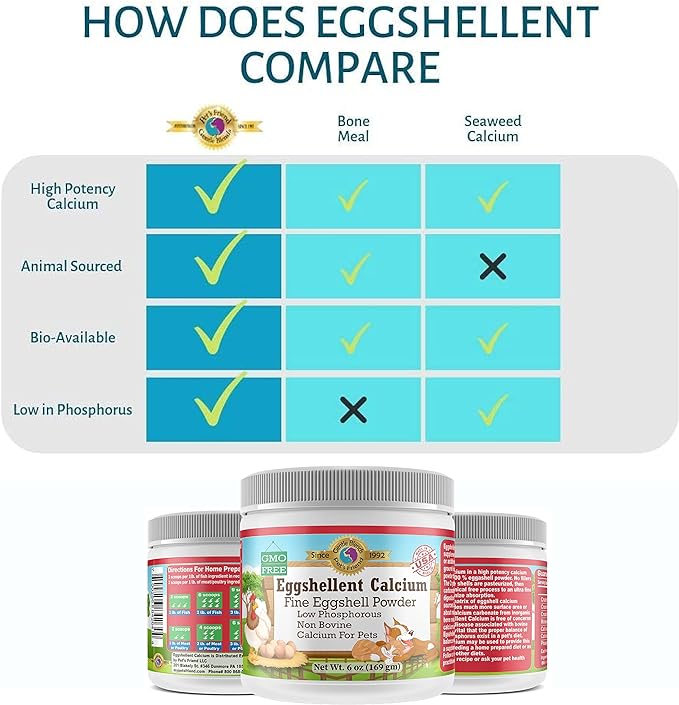 Pet's Friend Eggshellent Calcium 6 oz - Fine Eggshell Powder Calcium Supplement for Dogs and Cats, Low Phosphorous Non-Bovine Ingredients, Nourish Muscles, Joints, and Bones, Tasty Food Additive