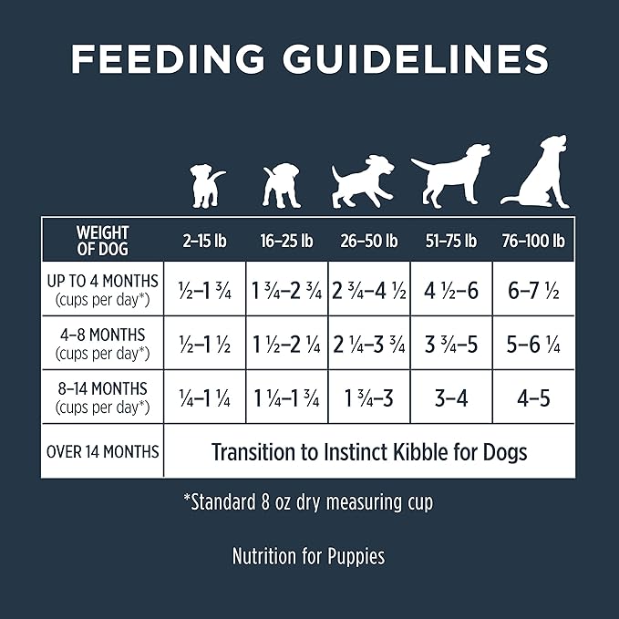 Instinct Raw Boost Large Breed Puppy Grain Free Recipe with Real Chicken Natural Dry Dog Food, 20 lb. Bag