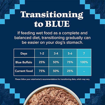 Blue Buffalo Wilderness High Protein, Natural Senior Wet Dog Food, Turkey & Chicken Grill 12.5-oz cans (Pack of 12)
