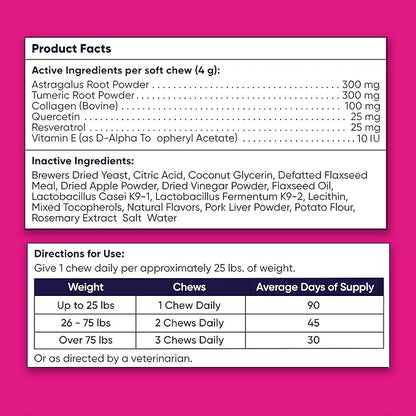 GoodGood Healthy Aging Dog Supplements; Supports Optimal Long-Term Health; Adult or Older Dog; Soft Chews with Astragalus, Turmeric, and Resveratrol; Probiotics; 90 Natural Flavor Chews