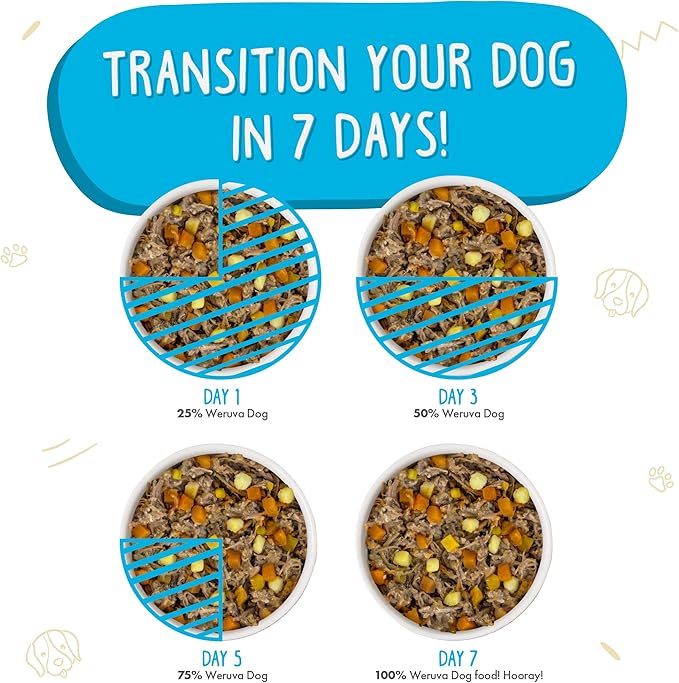 Weruva Classic Dog Food, Variety Pack, Chicken Free, Just 4 Me, Wet Dog Food, 14oz Cans (Pack of 12)