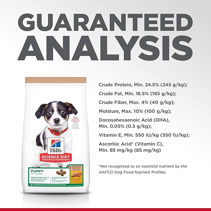 Hill's Science Diet Puppy No Corn, Wheat or Soy Dry Dog Food, Chicken Recipe, 12.5 lb. Bag