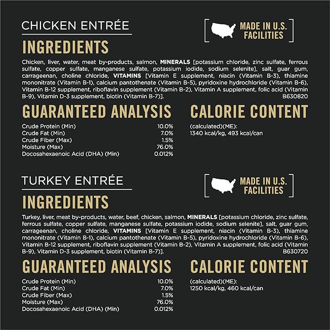 Purina Pro Plan Development Grain Free Chicken Entree and Grain Free Turkey Entree Puppy Wet Dog Food Variety Pack - (Pack of 12) 13 oz. Cans