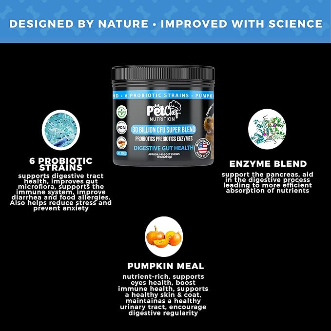 Pet Chef Probiotics Prebiotics Chew Treats for Dogs - Digestive Gut & Bowel Health Blend, Ideal for Puppies and Old Dogs with Stomach Issues, Allergy Relief, Small & Large Canine Probiotic Health