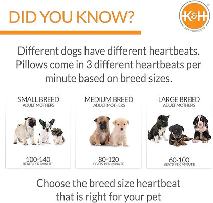 K&H Pet Products Mother's Heartbeat Calming Dog Toy Bone Pillow Gray Medium Breed Heartbeat 10 Inch