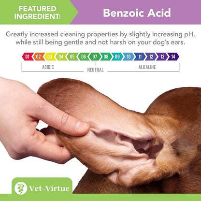 Dog Ear Cleaner Drops - 8oz Dog Cleaning Solution for Ear Cleaning and Grooming - Great for Flushing Out Build Up and Maintaining Hygiene