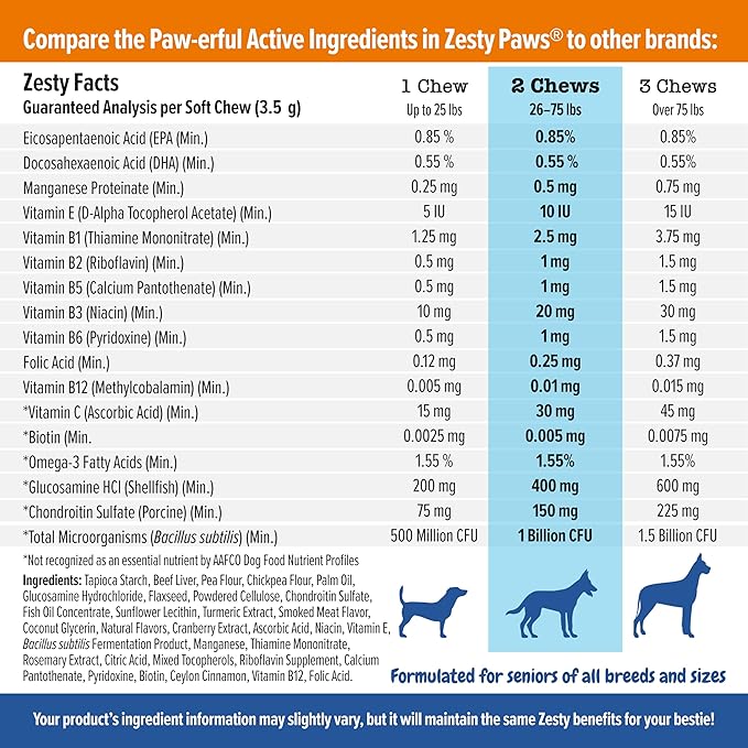 Zesty Paws Multivitamin Treats for Dogs - Glucosamine Chondroitin for Joint Support + Digestive Enzymes & Probiotics - Grain Free Dog Vitamin for Skin & Coat + Immune Health - Beef - Advanced - 90ct