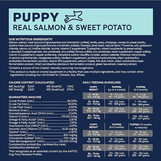 Canidae Pure Grain Free Dry Puppy Food, Real Salmon & Sweet Potato, 22 lbs.