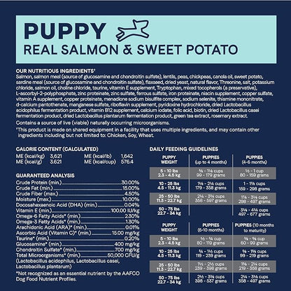 Canidae Pure Grain Free Dry Puppy Food, Real Salmon & Sweet Potato, 22 lbs.