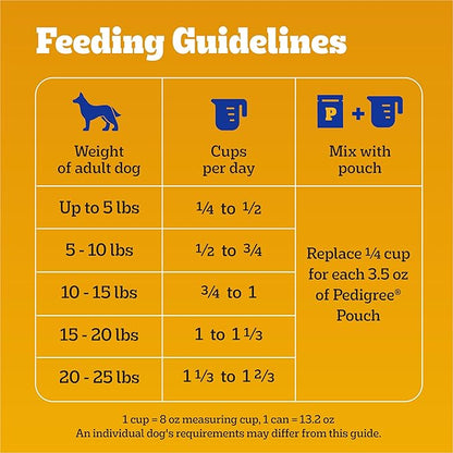 Pedigree with Tender Bites for Small Dogs, Complete Nutrition Adult Dry Dog Food, Chicken & Steak Flavor Dog Kibble, 14 lb. Bag