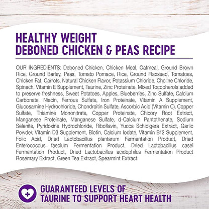 Wellness Complete Health Dry Dog Food with Grains, Natural Ingredients, Made in USA with Real Meat, All Breeds, For Adult Dogs (Healthy Weight - Chicken & Potatoes, 5-Pound Bag)