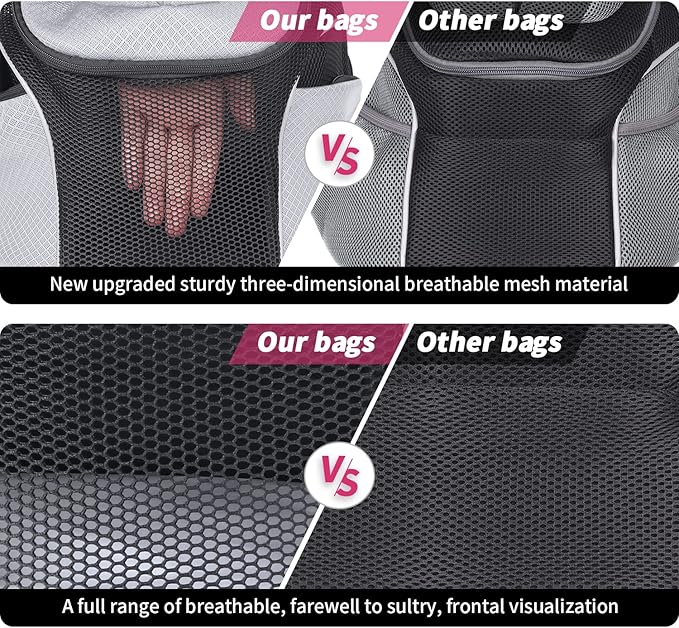 WOYYHO Pet Dog Carrier Backpack Small Dog Front Backpack Ventilated Mesh Dog Travel Back Pack with Safety Belt for Travel Hiking Cycling Outdoor Use (S (2-4.5 lbs), Black)